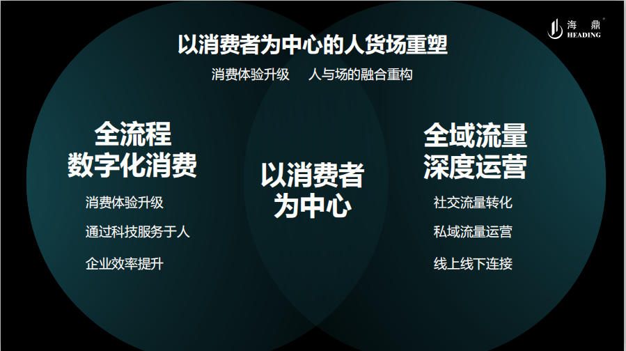 1557734562602486.png 消费者端.png