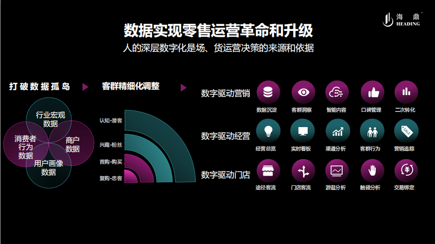 1557734619953804.png 数据.png